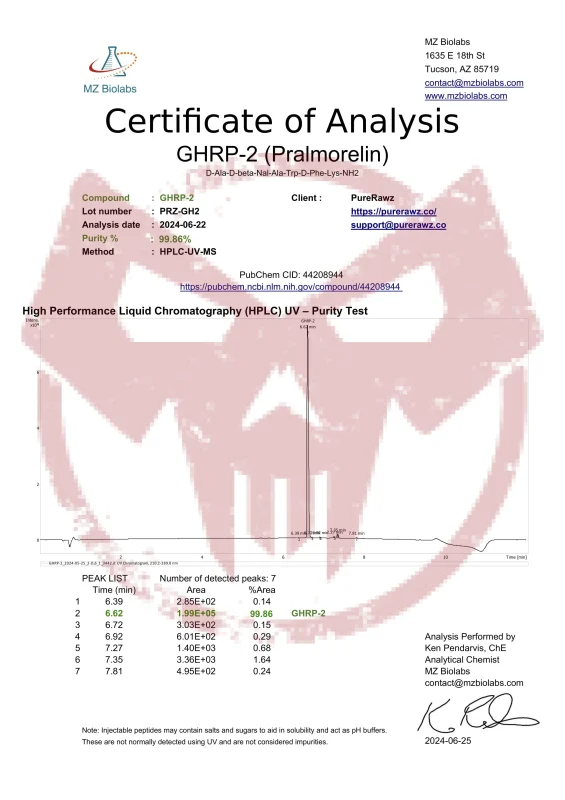 GHRP-2 | Purerawz