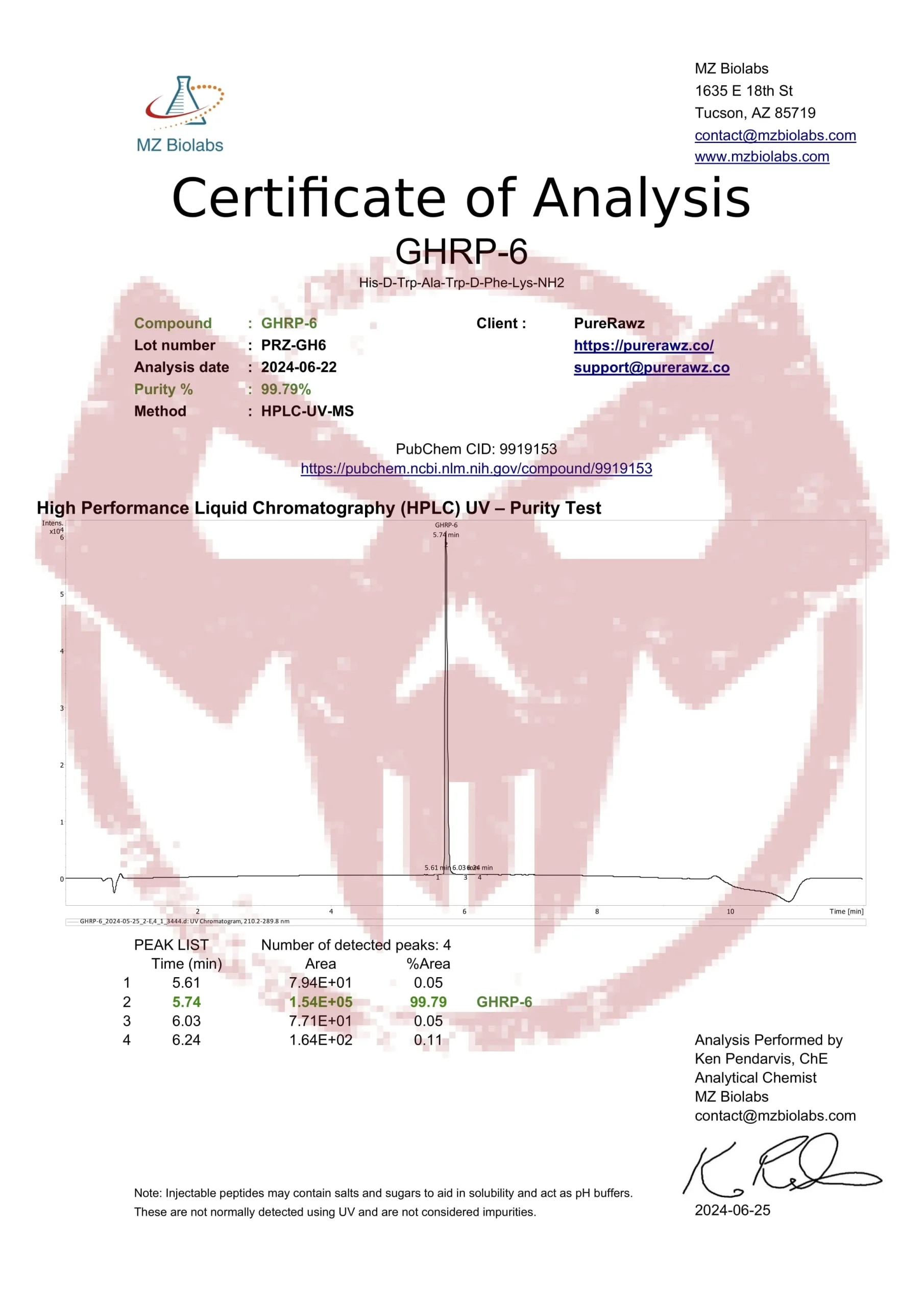 COA GHRP 6 lot PRZ GH6 2024 06 25 PR 1 scaled