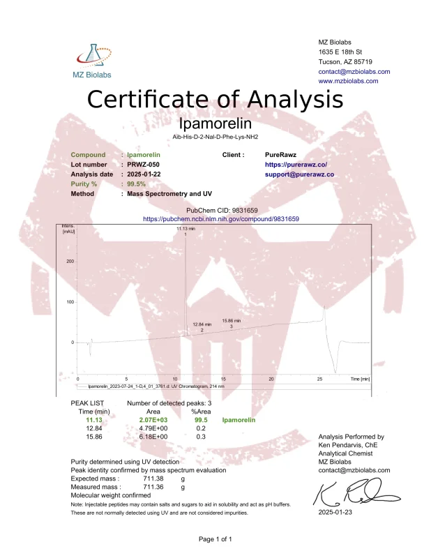 COA_Ipamorelin_lot-PRWZ-050_2023-08-23_PR1-1-618x800