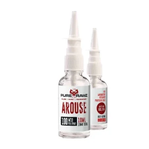 Arouse Spray (PT-141 + Oxytocin)