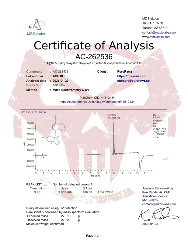 COA_AC-262536_lot-ACO10_2023-08-23_PR1-1-618x800