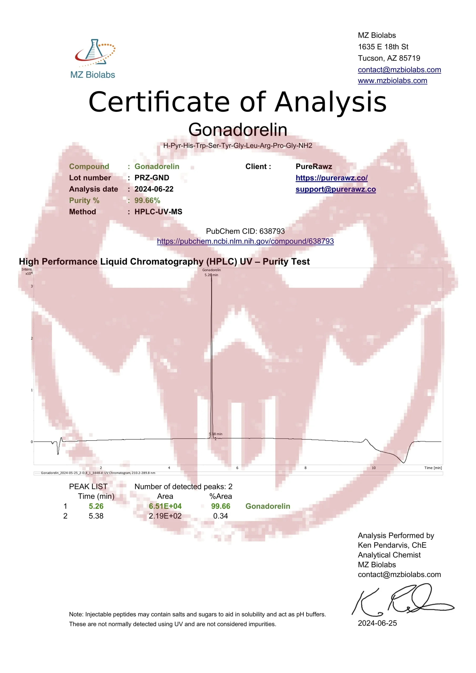 COA Gonadorelin lot PRZ GND 2024 06 25 PR 1 scaled
