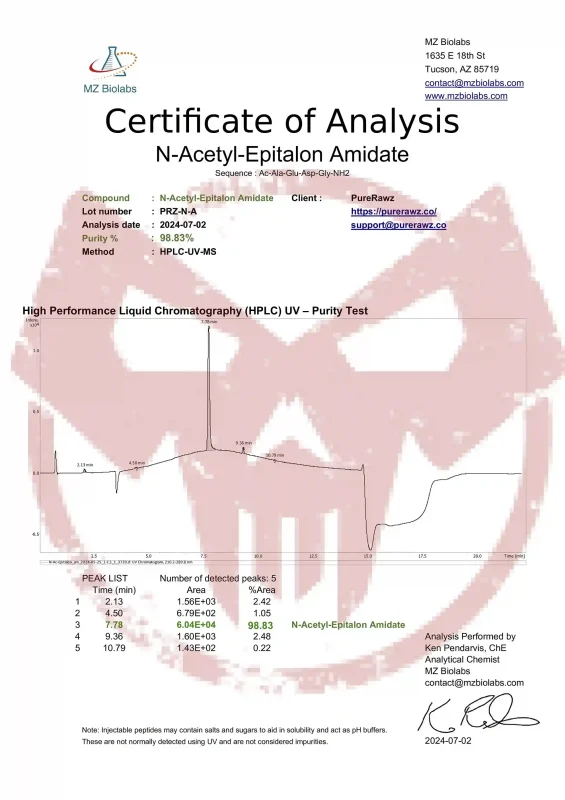 COA N-Acetyl Epitalon amidate lot-PRZ-N-A