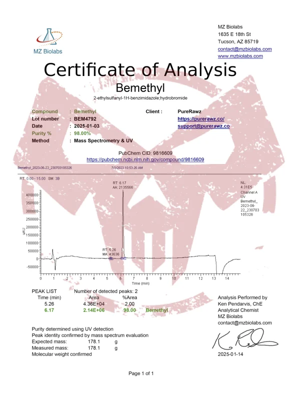 COA_Bemethyl_2023-07-14_PR-2-1-591x800