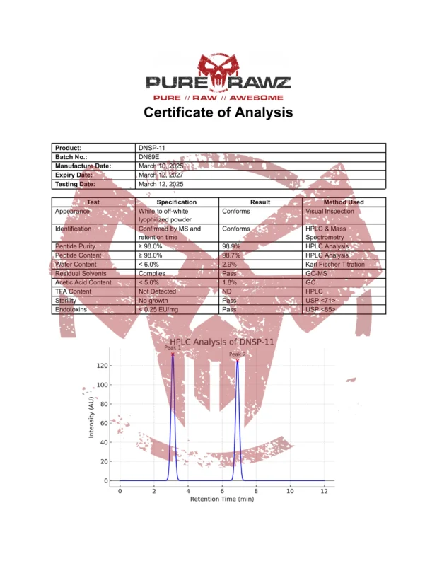 PRZ DNSP-11