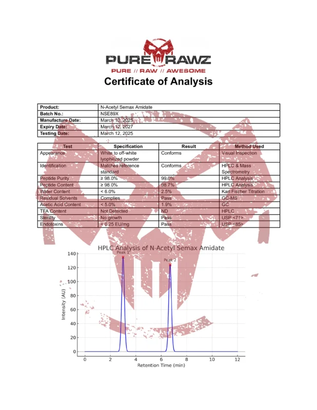PRZ N-Acetyl Semax Amidate