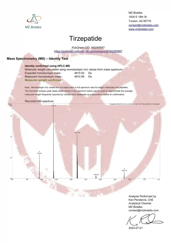 COA Tirzepatide lot-PRZ-TIRZ