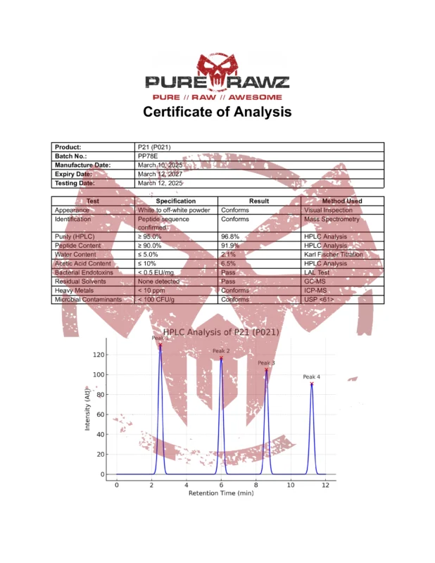 PRZ P21 (P021)