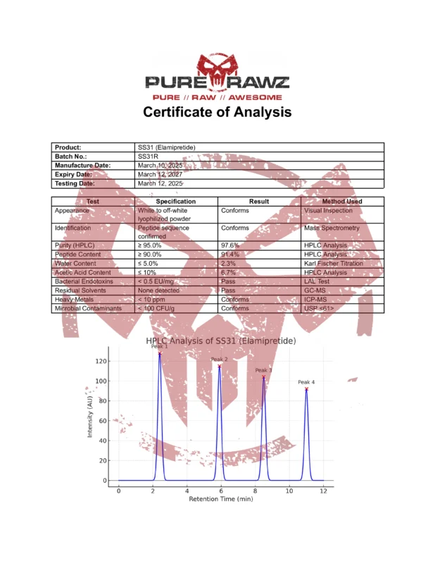 PRZ SS31 (Elamipretide)