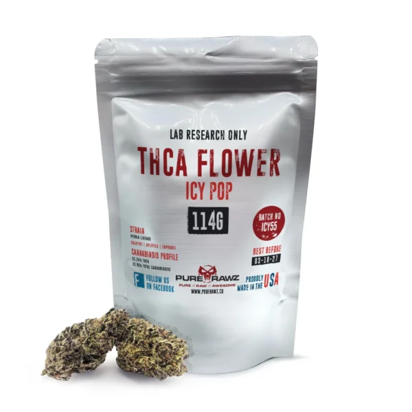 THCa Icy Pop Flower 114g
