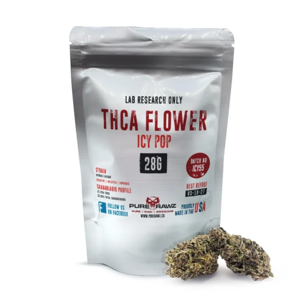 THCa Icy Pop Flower 28g